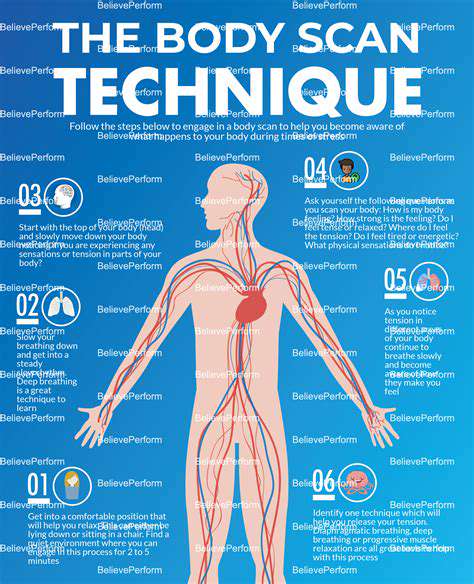 2.BodyScan