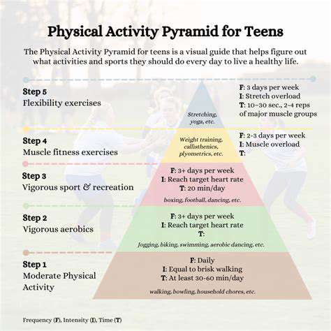 2.PhysicalActivity