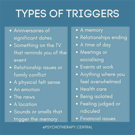 CommonTypesofTriggers