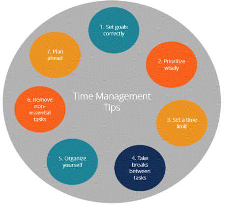 EmbracingTimeManagementTechniques