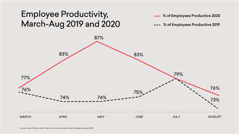 ProductivityPatternsinRemoteWork