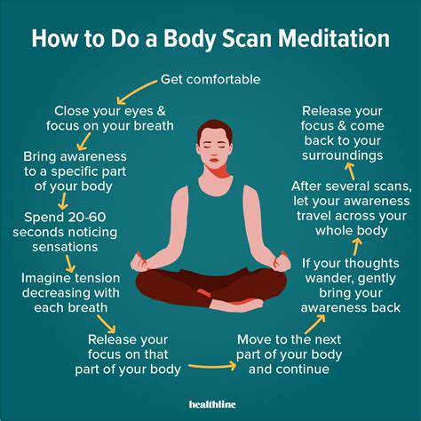 2.BodyScanMeditation