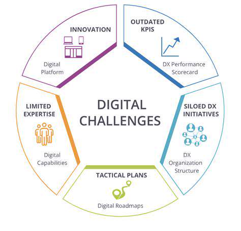 ChallengesintheDigitalTransformationJourney