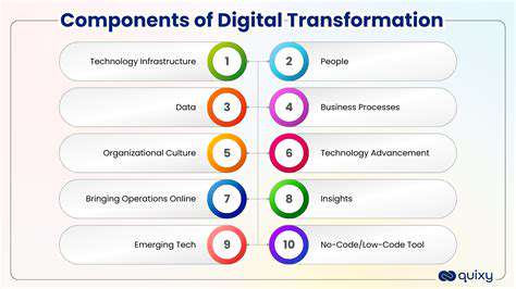 KeyComponentsofDigitalTransformation