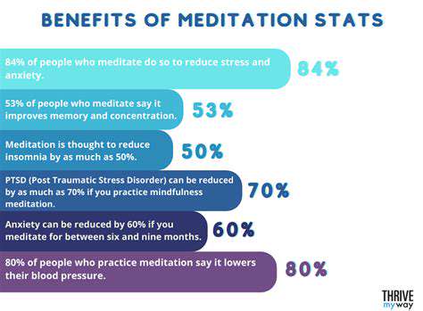 Long-termBenefitsofMindfulnessMeditation