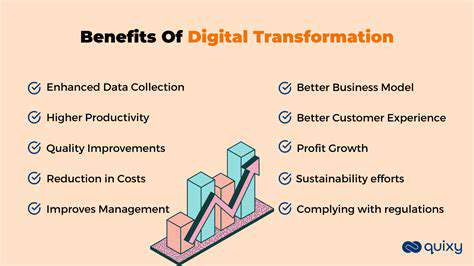 TheImportanceofDigitalTransformation