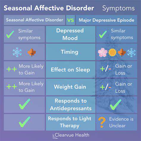CommonSymptomsofSeasonalAffectiveDisorder