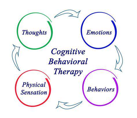 IntroductiontoCognitiveBehavioralTherapy