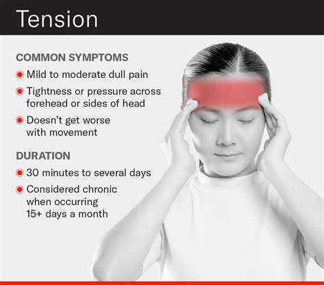 SymptomsofChronicMuscleTension