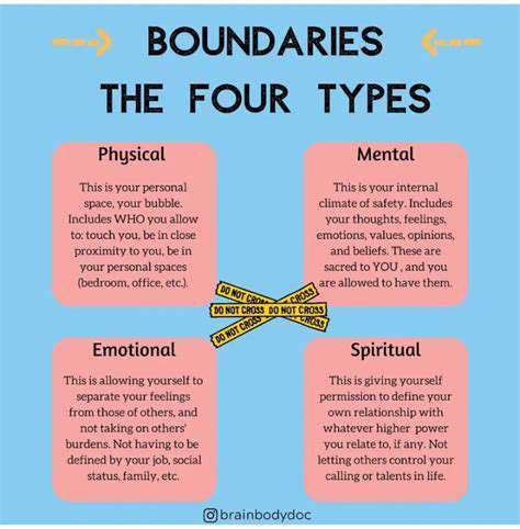 6.EstablishBoundaries