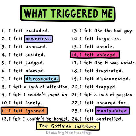 IdentifyingTriggersandSituationalContexts