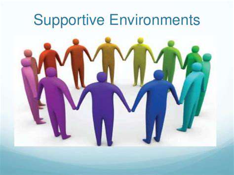 4.CreatingaSupportiveEnvironment