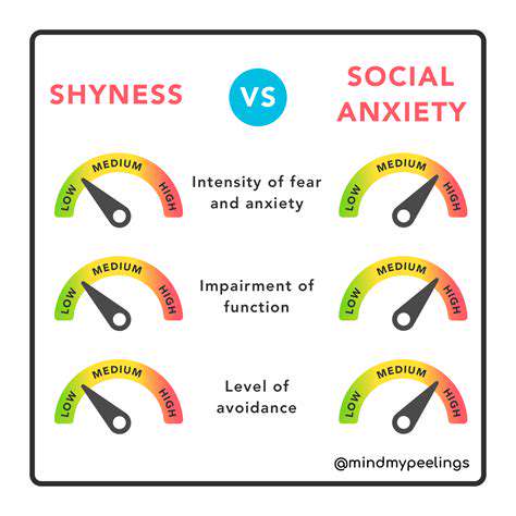 ImpactofLifestyleFactorsonAnxietyLevels