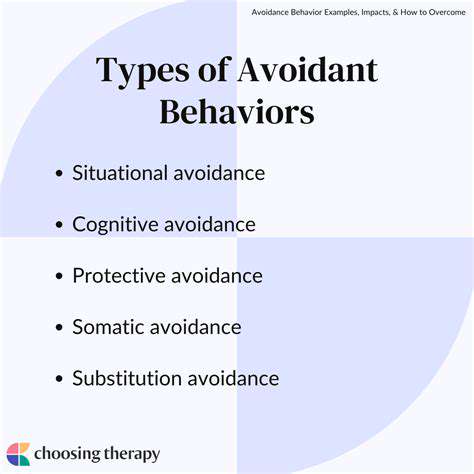 BehavioralResponsesandAvoidanceBehaviors