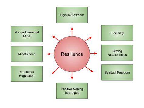BuildingaSupportSystemforEmotionalWell-being