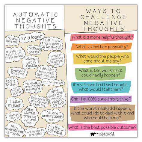 ChallengingNegativeThoughtswithCognitiveTechniques