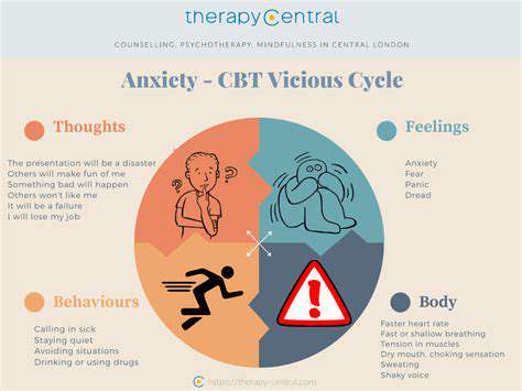 CognitiveBehavioralTherapy(CBT)forAnxietyandIBS