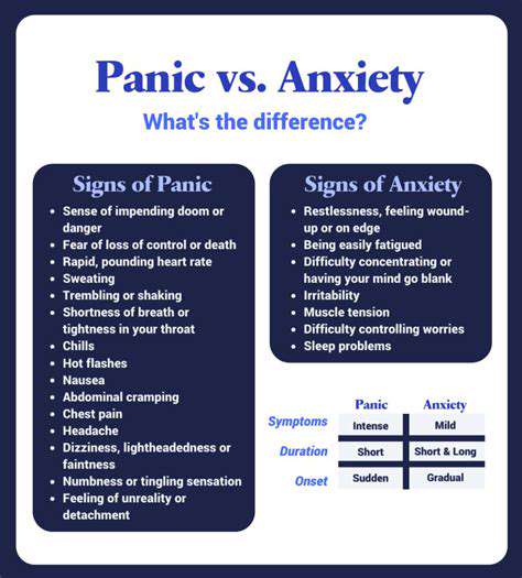 DefiningAnxietyNOS:ALookattheDiagnosis