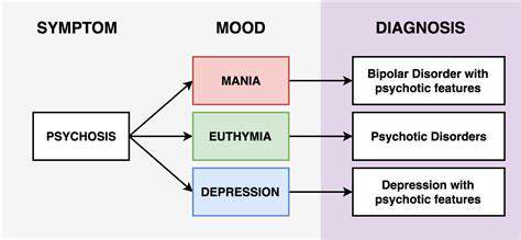 DifferentiatingAnxietyfromPsychosis