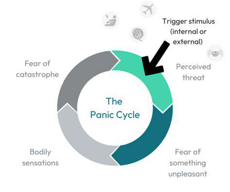 RecognizingthePsychologicalComponentsofPanicAttacks
