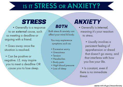 StressandAnxiety:KeyContributorstoSwallowingAirAnxiety