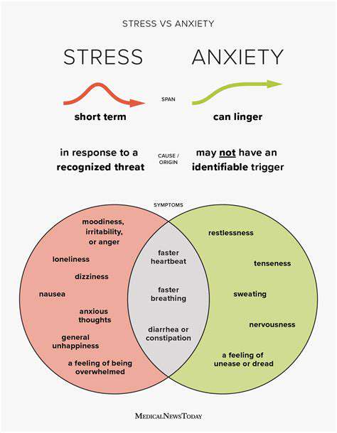 TheSpectrumofPhysicalResponsestoAnxiety:MoreThanJustButterflies