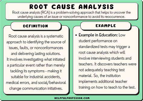 AddressingUnderlyingRootCauses