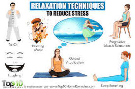 ApplyingRelaxationTechniquesinDailyLife:PracticalTips