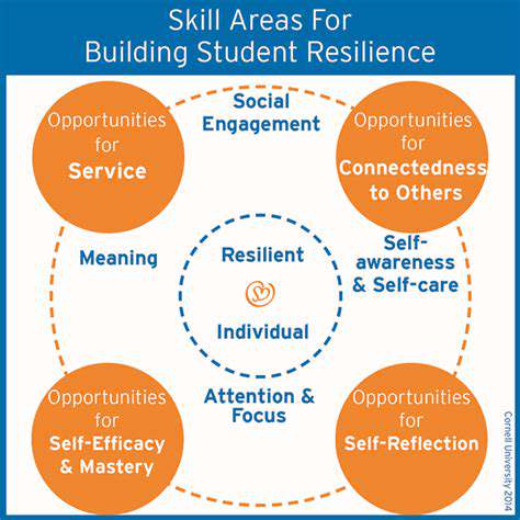 BuildingResilience:CultivatingCopingMechanismsforLong-TermWell-being