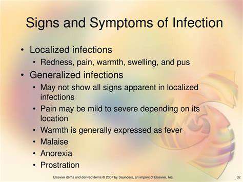 IdentifyingtheSignsandSymptoms