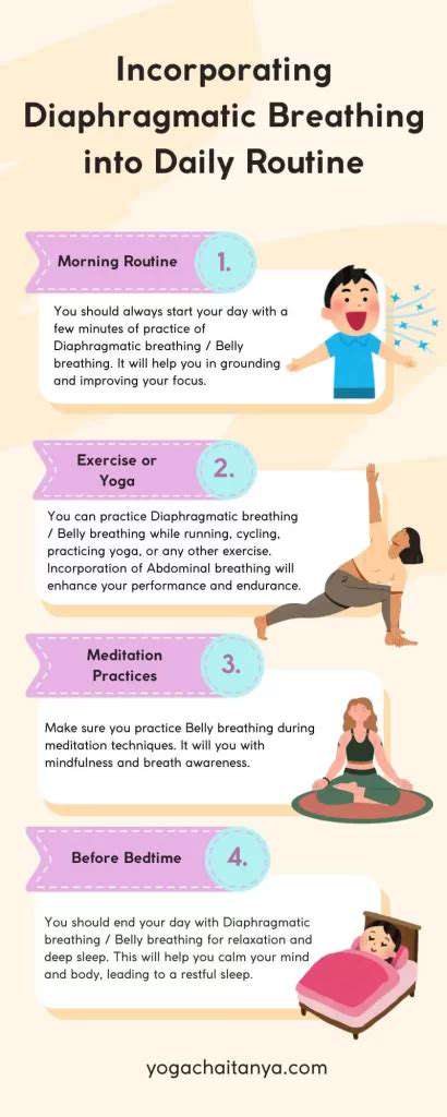 IncorporatingDiaphragmaticBreathingintoYourDailyLife
