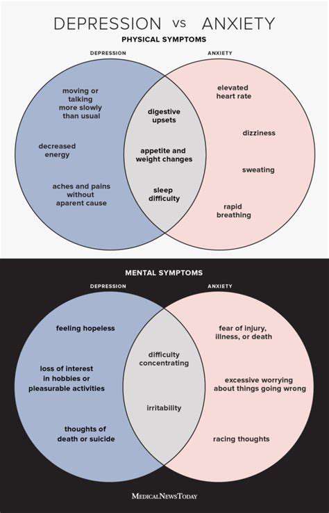 DifferentiatingAnxietyfromOtherConditionsinMen
