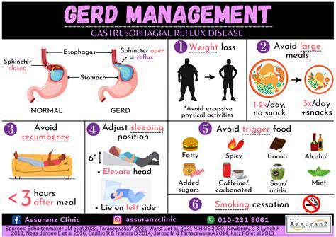 GERD'sImpactonMentalWell-being:AViciousCycle