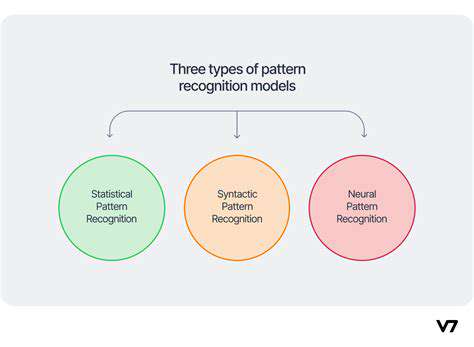 IdentifyingandRecognizingPatterns