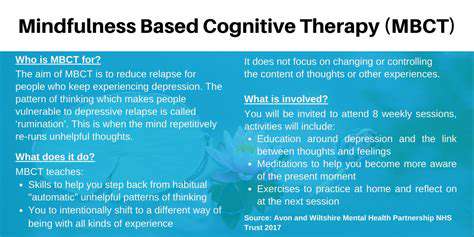 MindfulnessandCognitiveTechniquesforLong-TermManagement