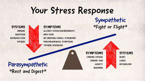 PhysiologicalResponsestoAnxiety