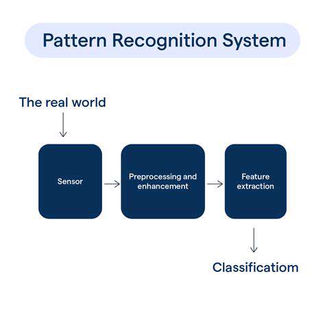 RecognizingthePatterns:ACrucialFirstStep