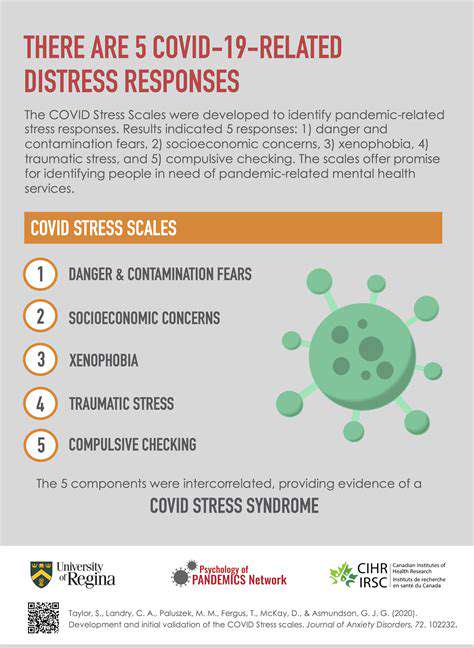 RecognizingtheSymptomsofCOVID-19-InducedAnxiety