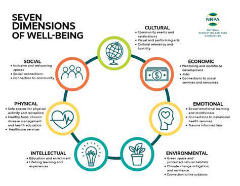 BuildingResilienceandLong-TermWell-being