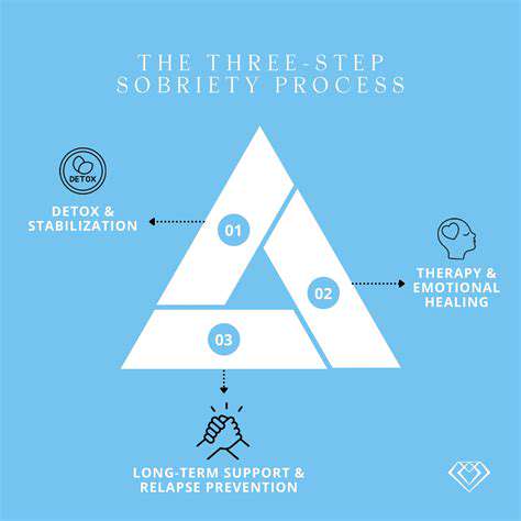 MindfulnessandMeditationPracticesforLong-TermSupport