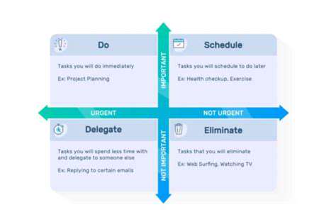 TimeManagementandPrioritizationTechniques