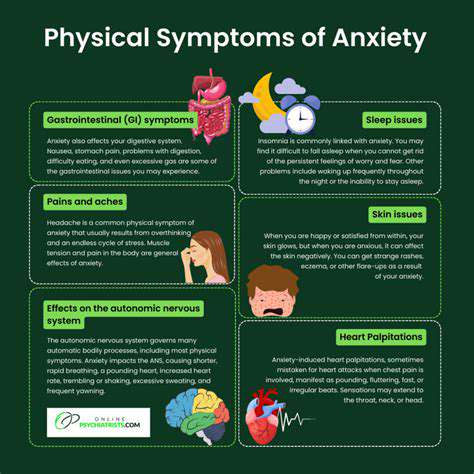 PotentialSymptomsandTheirConnectiontoAnxiety
