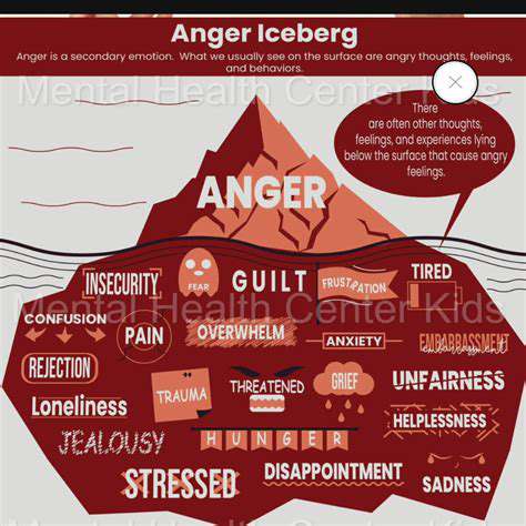 IdentifyTriggersandPatterns