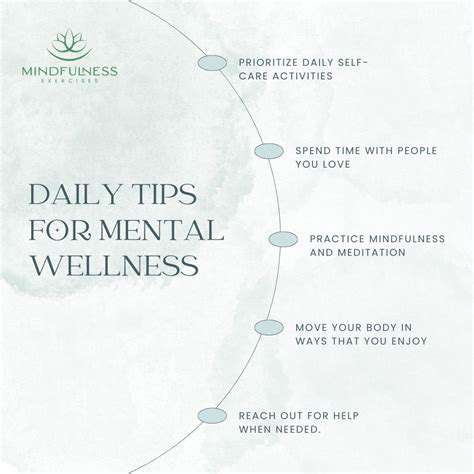 PracticeMindfulnessandMeditation